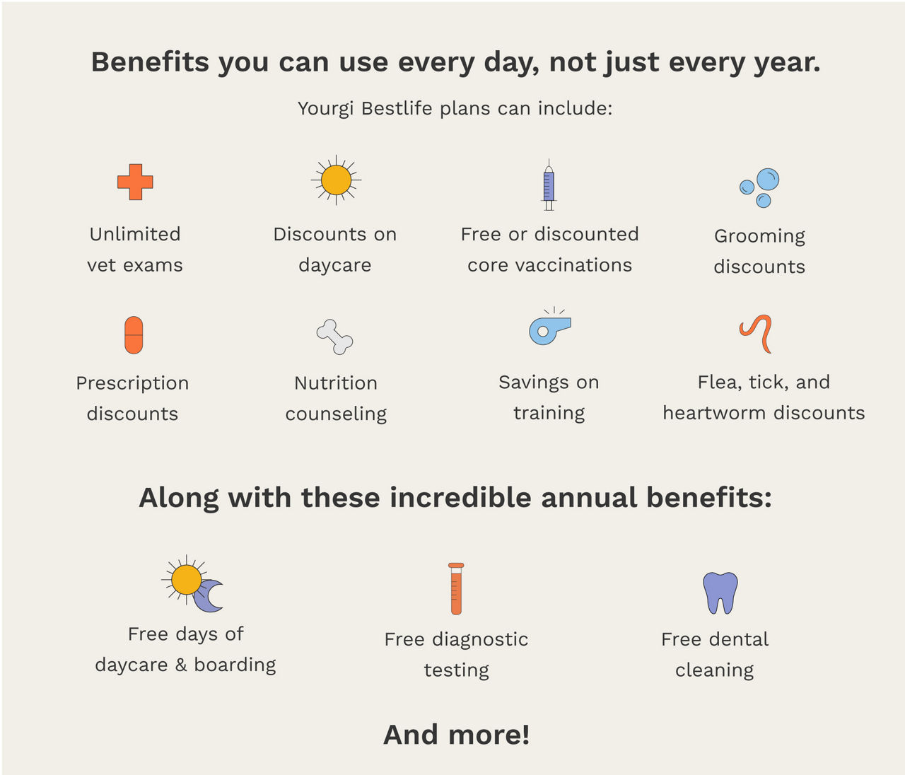 benefits